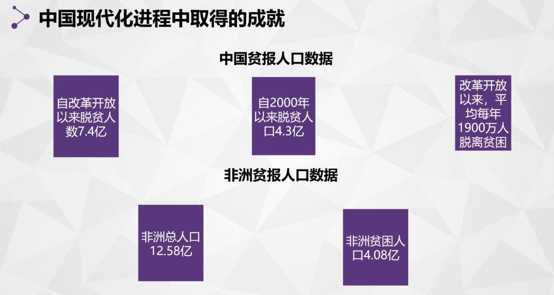 同学感言 | 姚顺义：从一个企业家的实践看工业化是现代化的必由之路