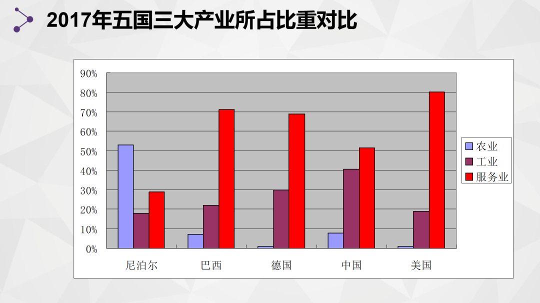 同学感言 | 姚顺义：从一个企业家的实践看工业化是现代化的必由之路